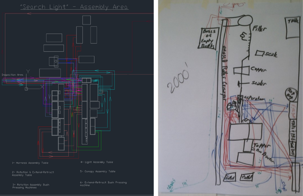 Examples of Spaghetti Map